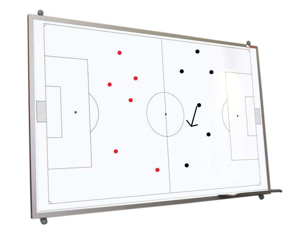 Tablica suchościeralna-magnetyczna taktyczna boisko 100x70 cm rama ALU - obrazek 2
